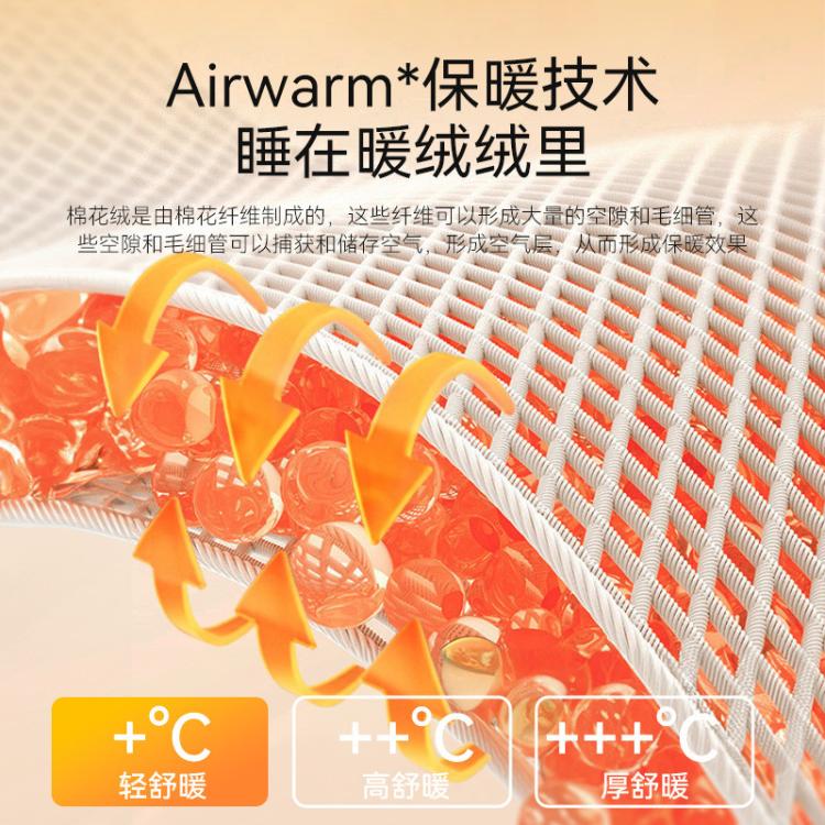 商品缩略图 4