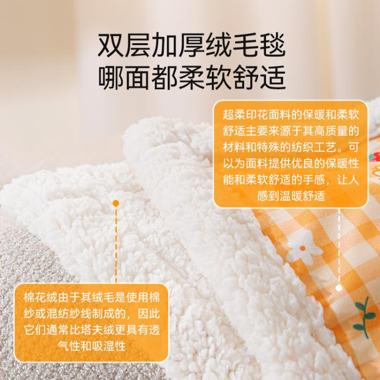 商品缩略图 5