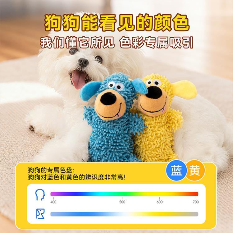商品缩略图 6