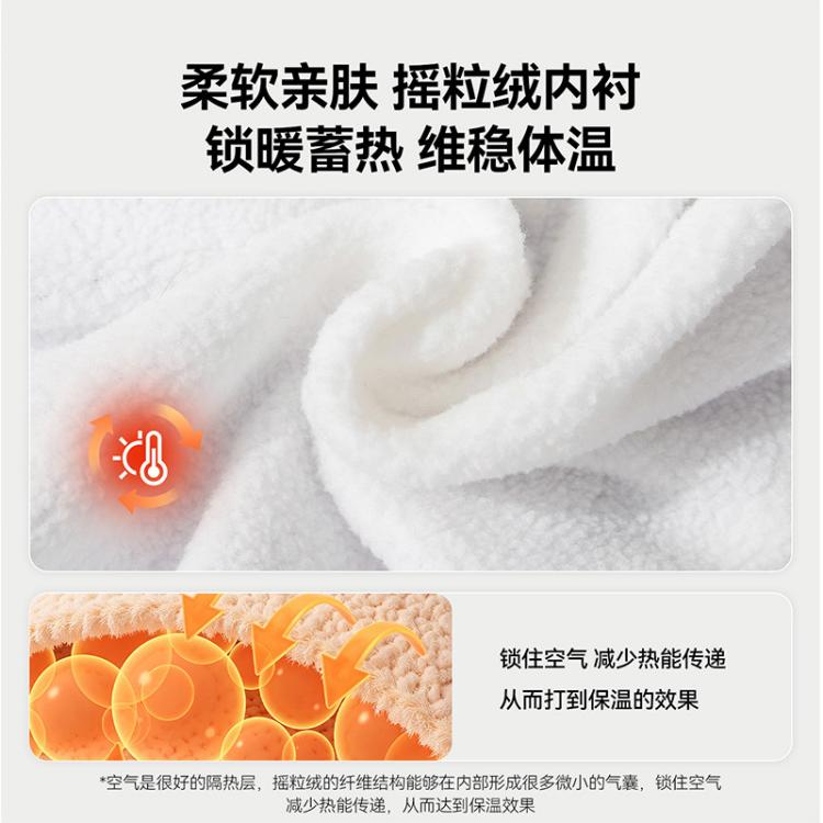 商品缩略图 7