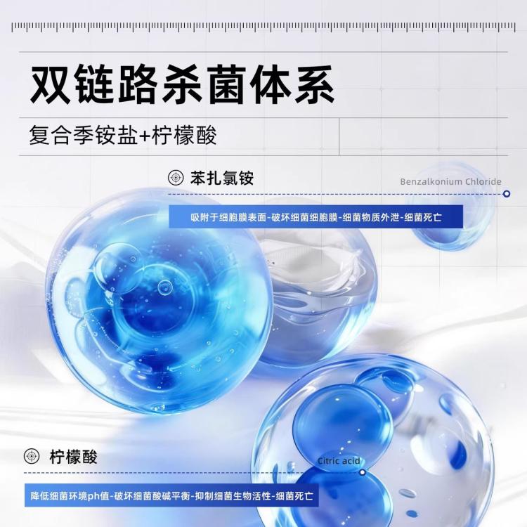 商品缩略图 5