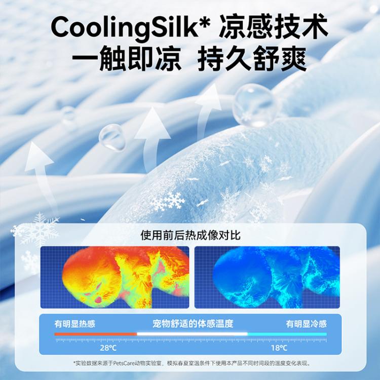 商品缩略图 4