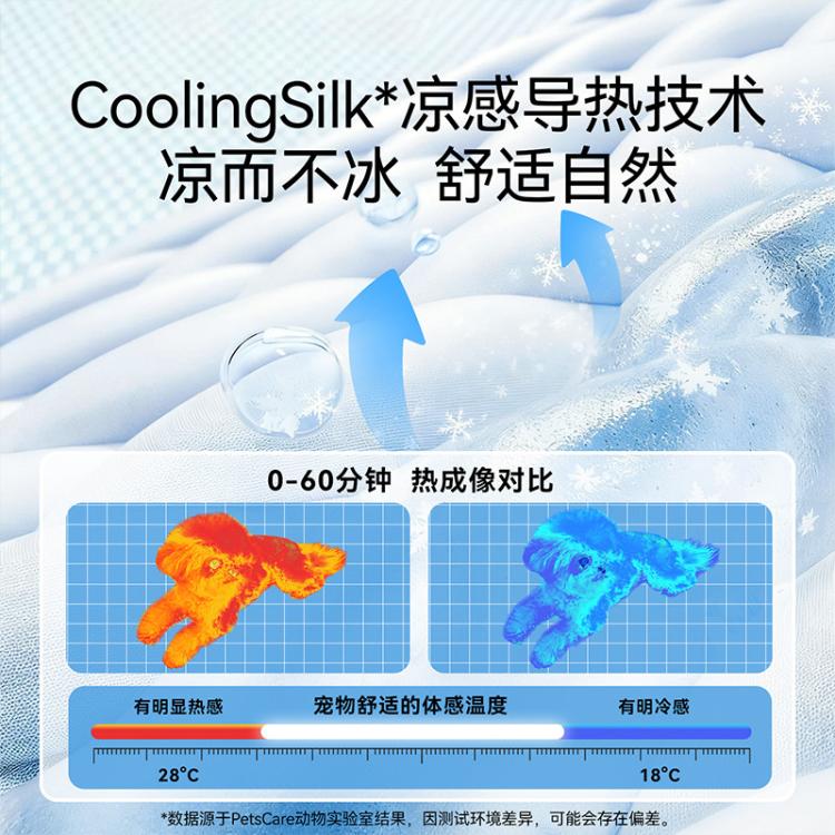 商品缩略图 6