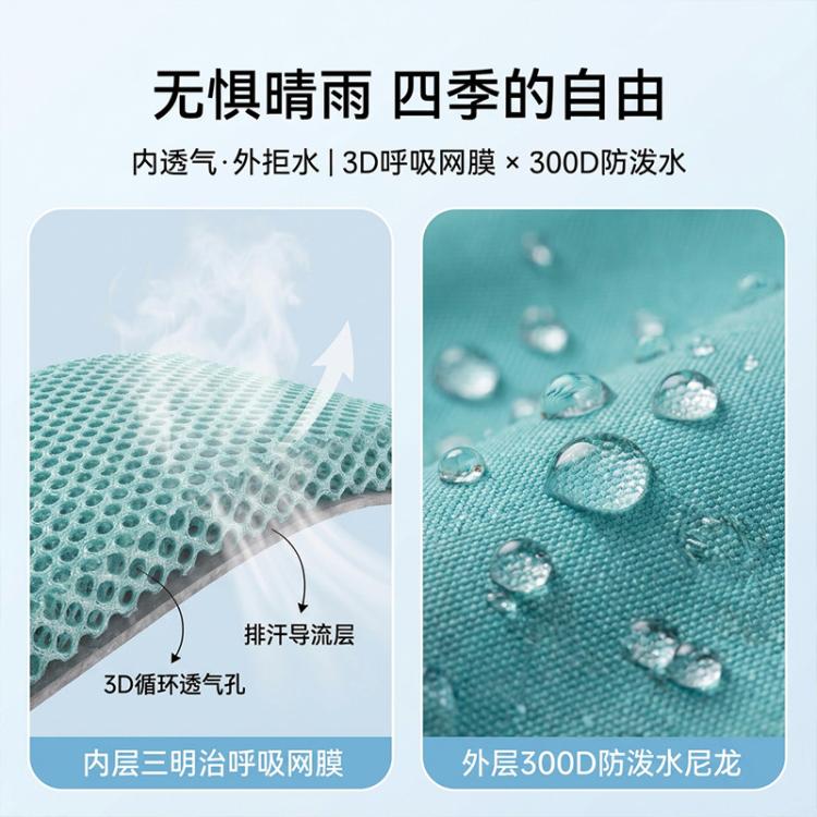商品缩略图 7