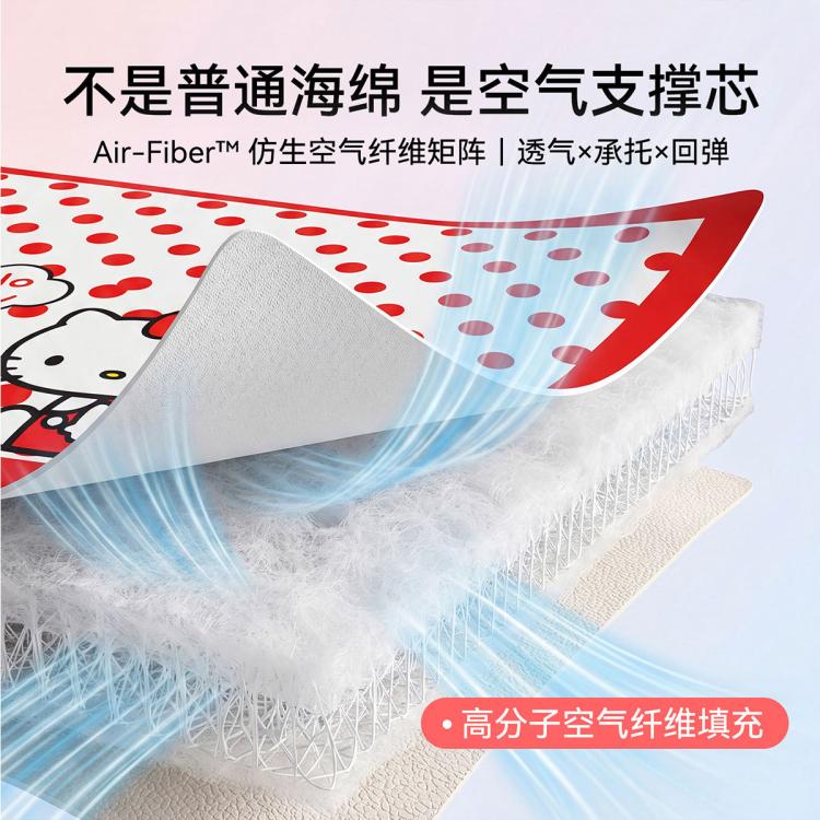 商品缩略图 4