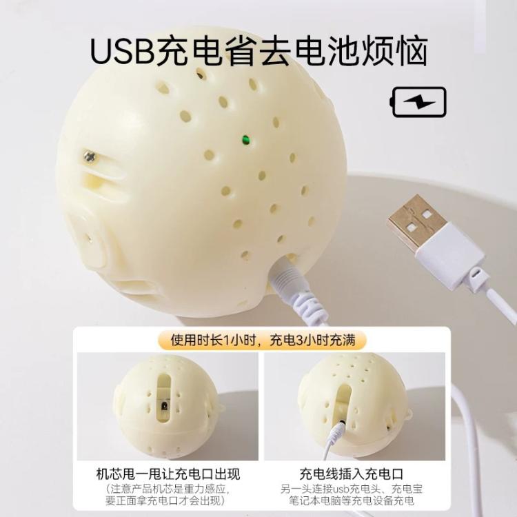 商品缩略图 5