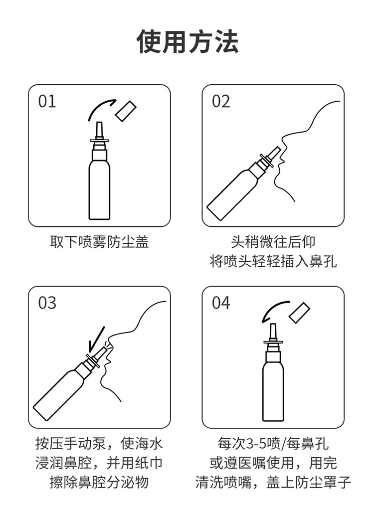 生理盐水冲洗鼻子图解图片