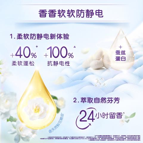 金纺 【超值囤货 持久留香】金纺清香柔软防静电柔顺剂8kg 图片 3