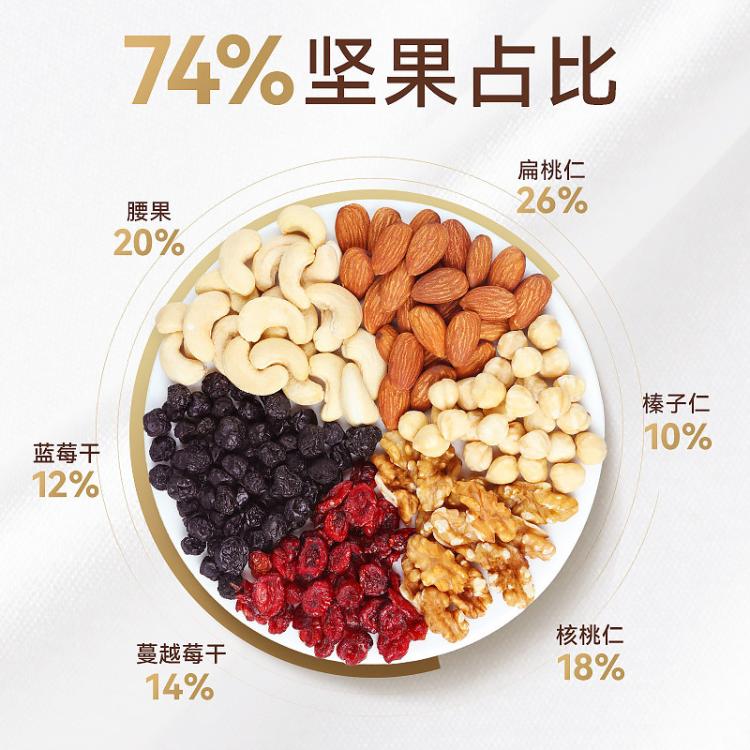 沃隆 沃隆每日坚果25g*21袋混合款坚果小包装干果儿童零食大礼包 图 3