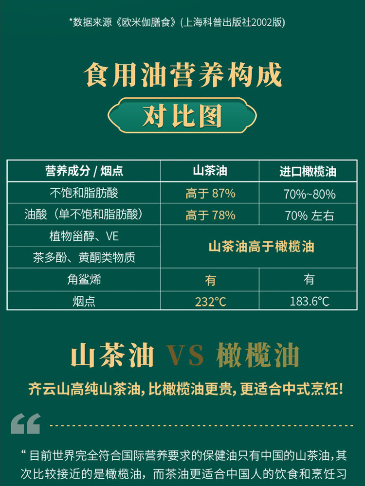 齐云山有机茶油2l装 野山茶油物理冷榨 孕妇月子油烹饪食用油凉拌