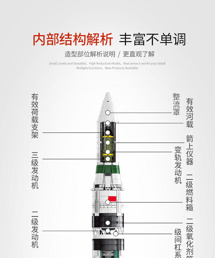 神舟十二号结构分解图图片