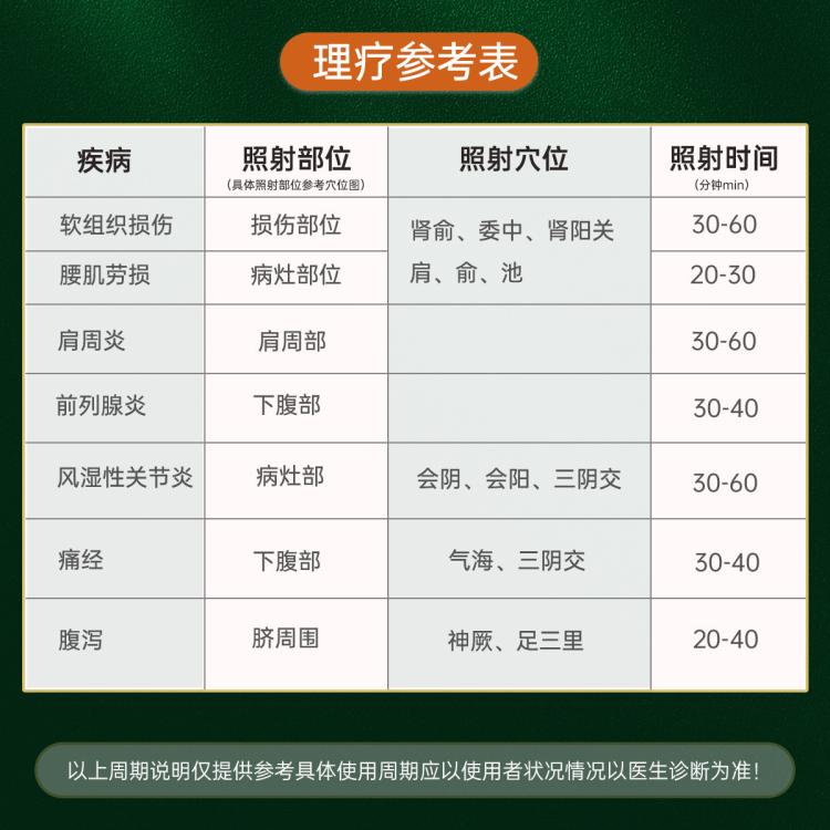 仁和 医用红外线理疗仪烤灯家用电磁波腰间盘突出神灯多功能治疗仪