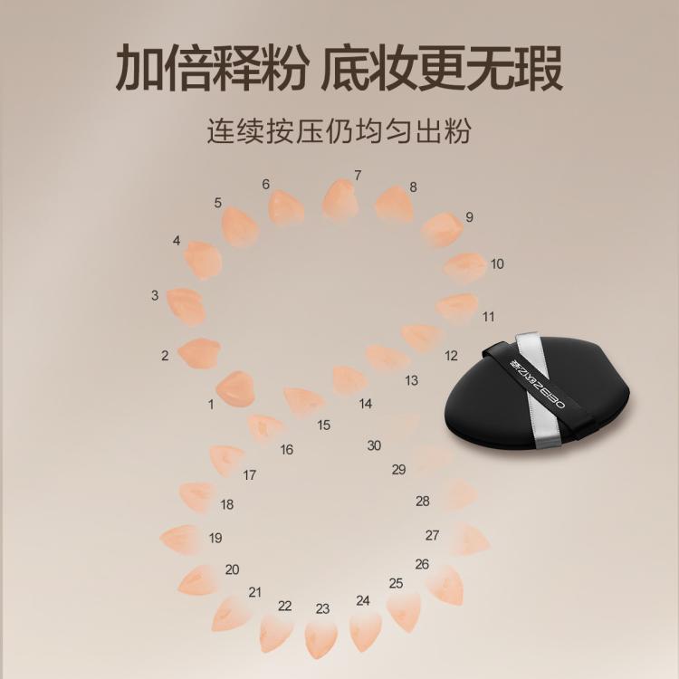 欧亿姿 双绷带粉扑气垫粉底液专用不吃粉BB霜超软不卡粉饼化妆美妆蛋