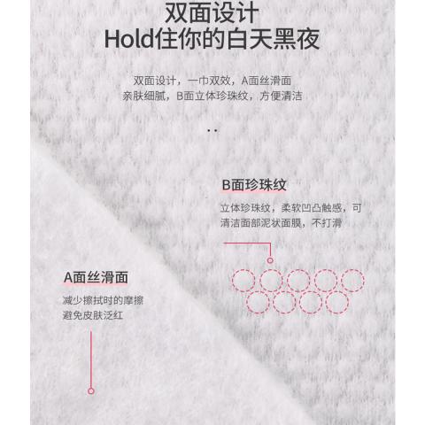 洁丽雅 【爆款5包】一次性洗脸巾绵柔巾洁面卸妆加厚洁肤巾纸绵感护肤卷 图片 4