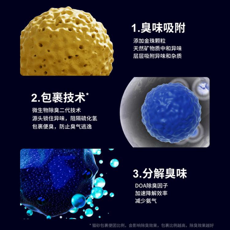 商品缩略图 8