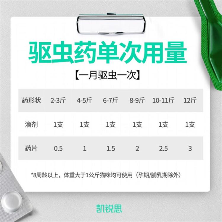 商品缩略图 5