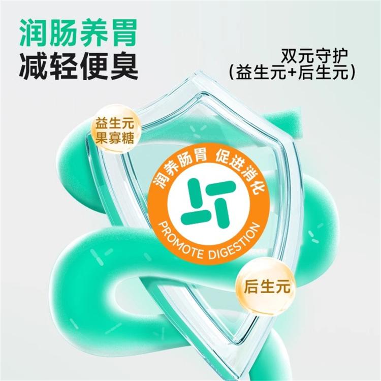 商品缩略图 6