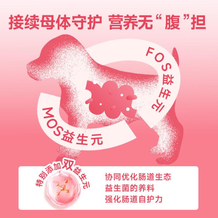 商品缩略图 5