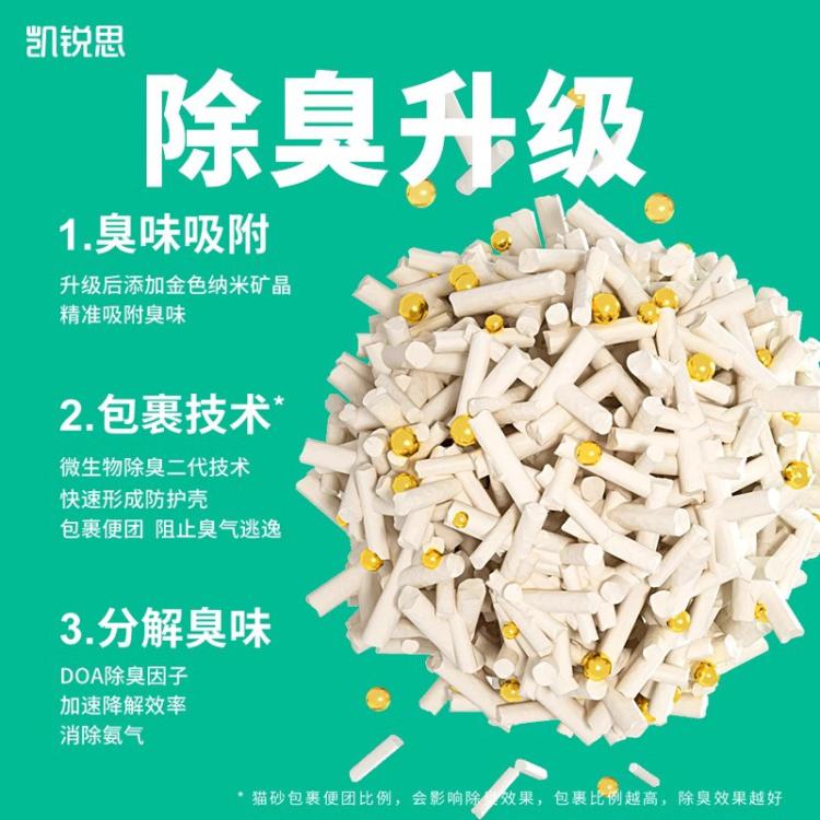 商品缩略图 3