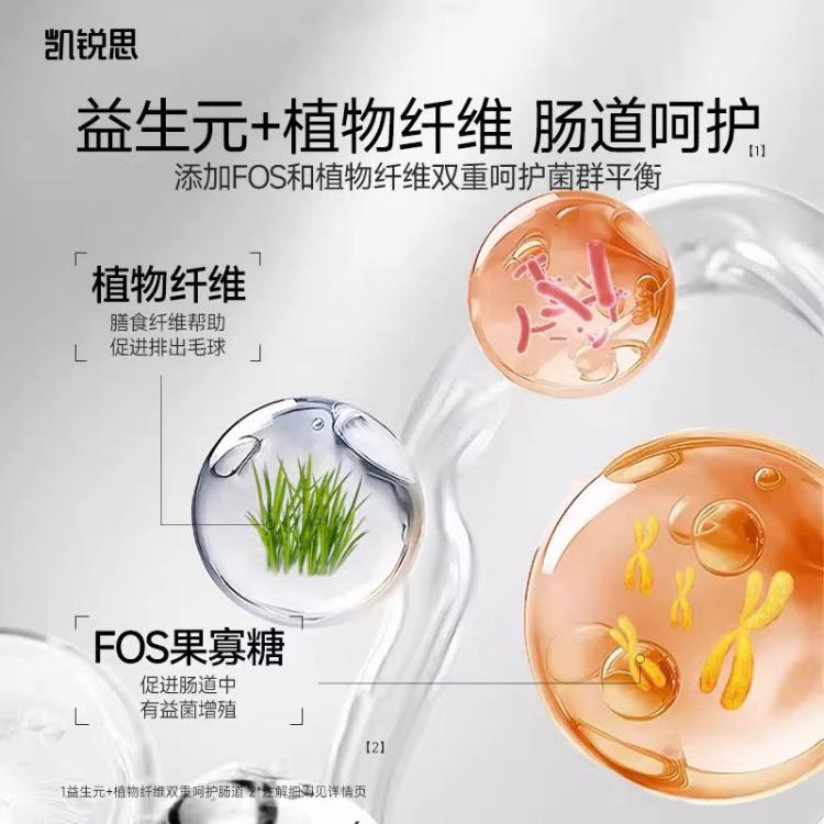 商品缩略图 4
