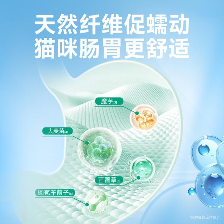 商品缩略图 7
