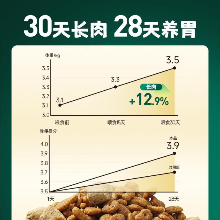商品缩略图 7