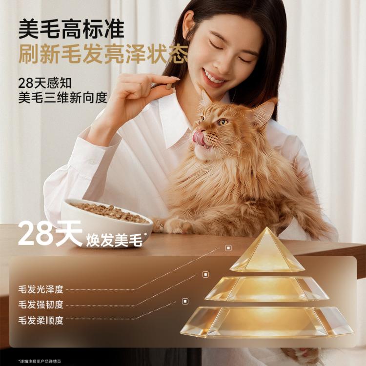 商品缩略图 6