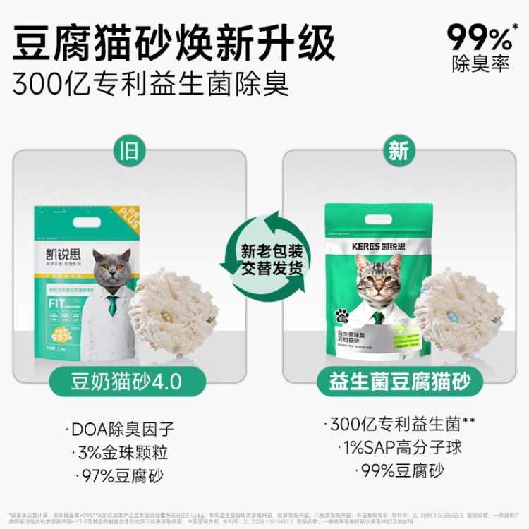 商品缩略图 3