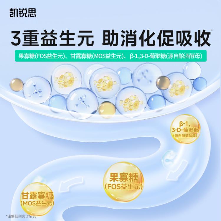 商品缩略图 4