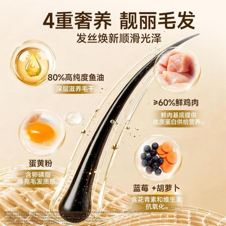 商品缩略图 3