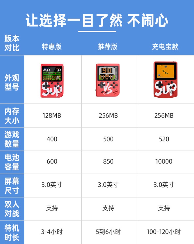 sup充电宝游戏机迷你掌上复古掌机抖音同款怀旧款游戏机冒险岛