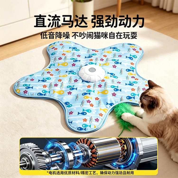 商品缩略图 3
