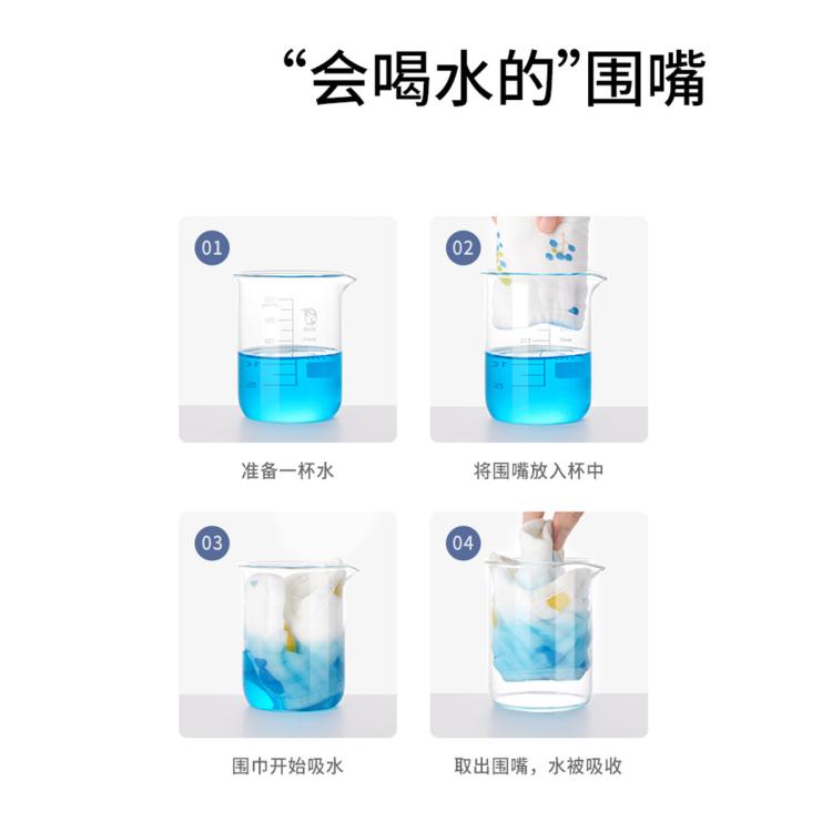 爱贝迪拉 婴儿纯棉纱布围嘴宝宝口水巾新生儿吸水吐奶围兜春秋四季饭兜