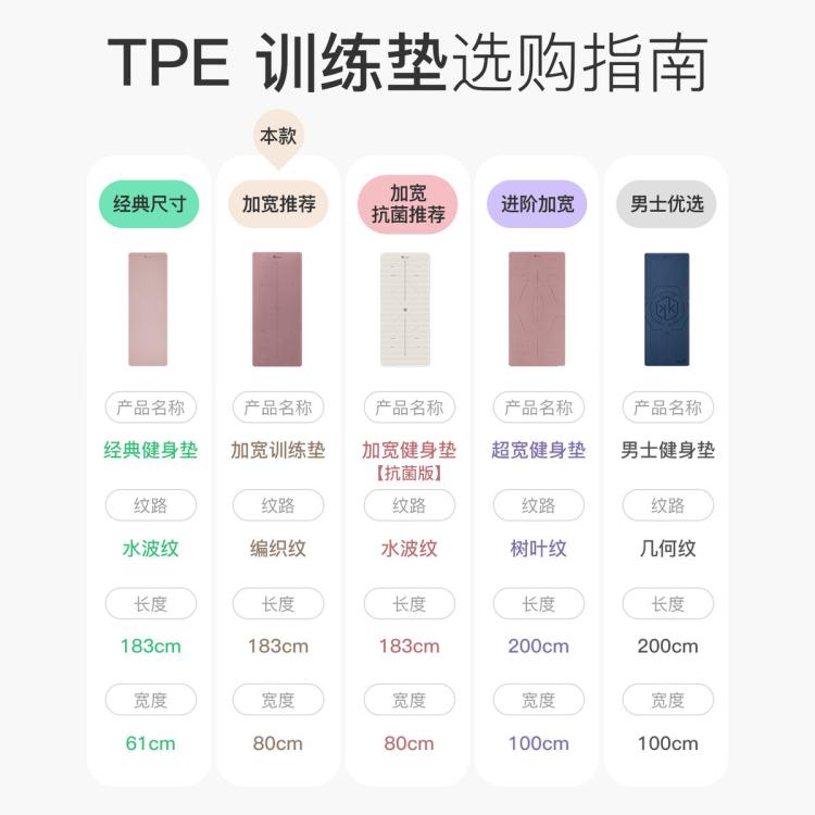 Keep 80cm瑜伽垫加宽加厚女生减震静音防滑运动男健身垫家用垫子