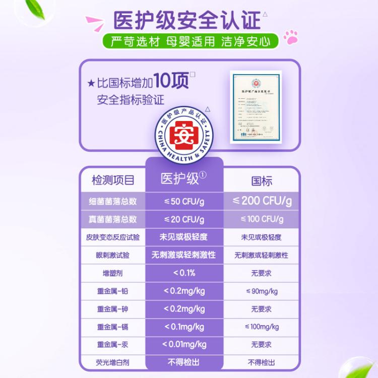 洁柔 【350片加大加厚】洁柔洗脸巾洁面巾70抽5包一次性卸妆绵柔巾擦脸