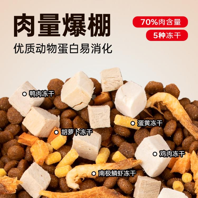 商品缩略图 10