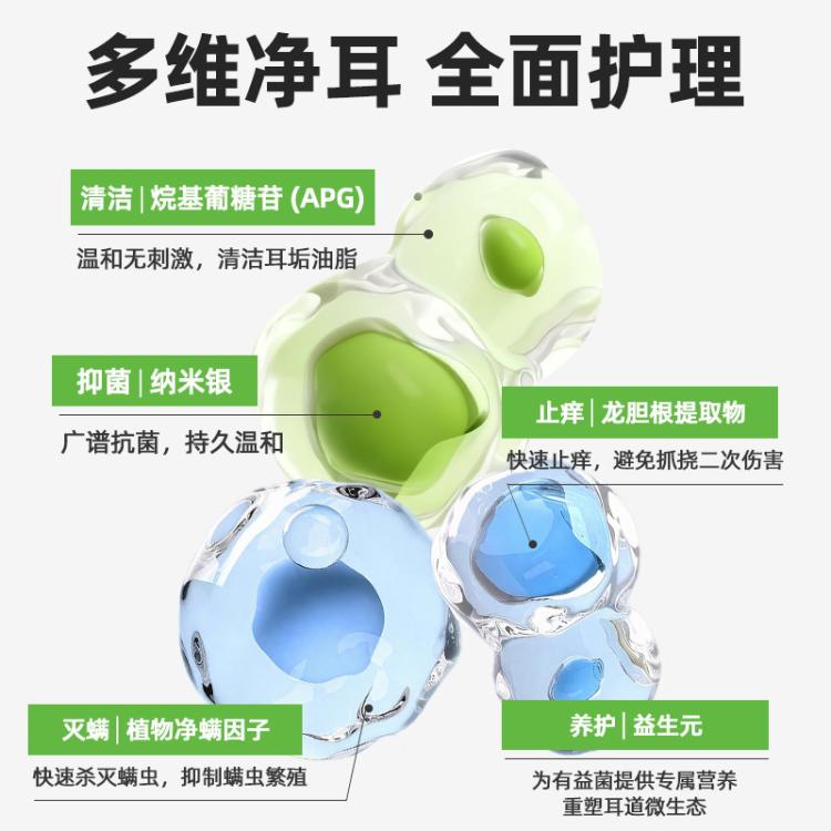 商品缩略图 3