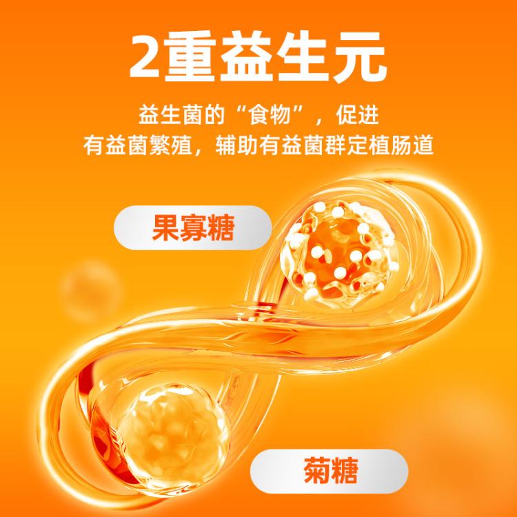 商品缩略图 6