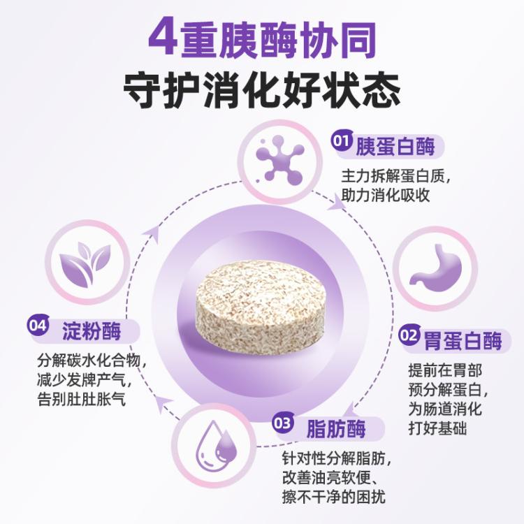 商品缩略图 5