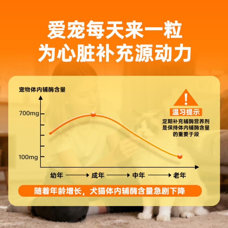 商品缩略图 6