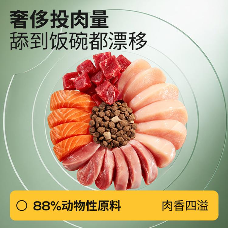 商品缩略图 8