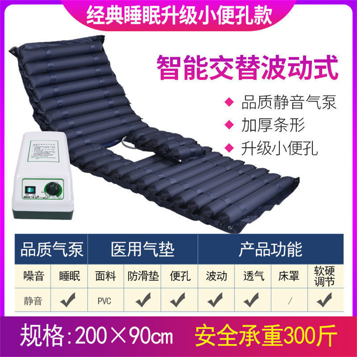 怡辉 防褥疮气垫 医用气垫床家用老年瘫痪病人防压疮充气床护理垫
