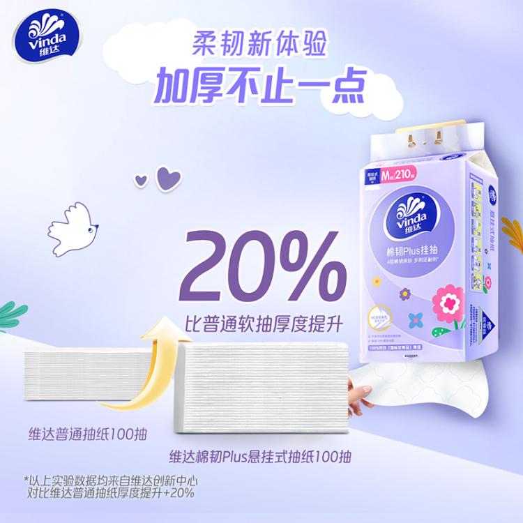 维达 【整箱1260抽】维达棉韧悬挂式抽纸M码4层6提擦手纸面巾纸卫生纸 图 5