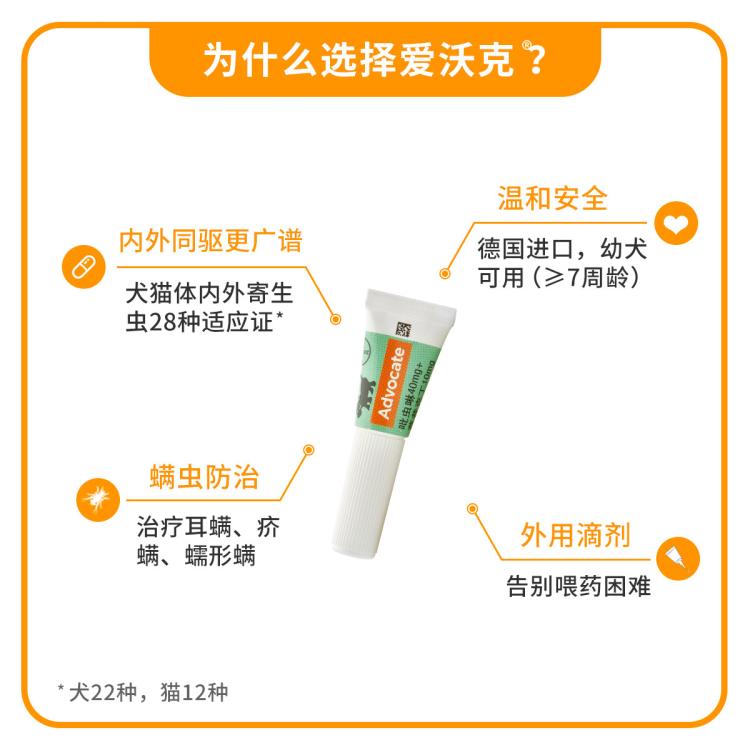 商品缩略图 3
