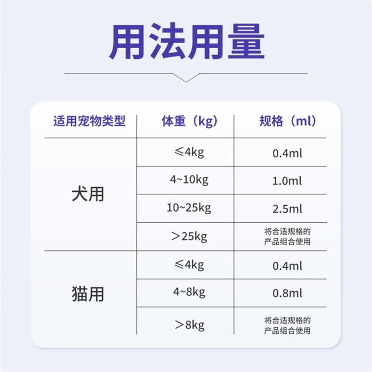商品缩略图 5