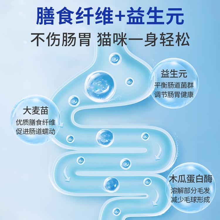 商品缩略图 5
