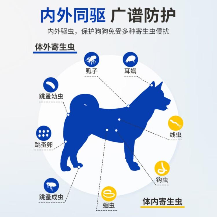 商品缩略图 3