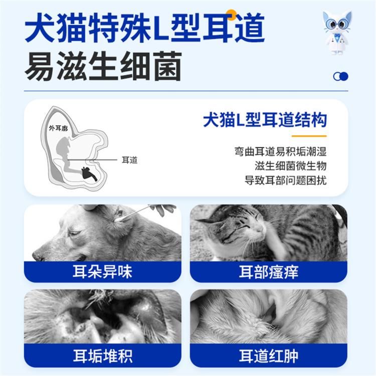 商品缩略图 3