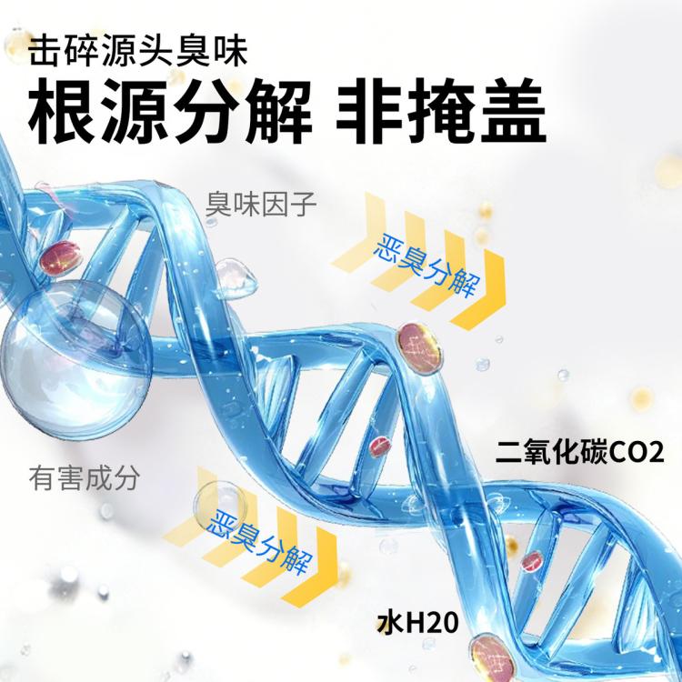 商品缩略图 4