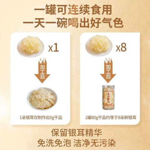 鲜珥家 古田有机本草银耳80g*2罐干货免洗免煮金燕糯耳焖泡即食银耳羹 图片 3